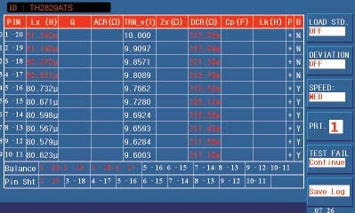 同惠TH2829AX變壓器綜合測試儀，兩組主、副參數同時顯示